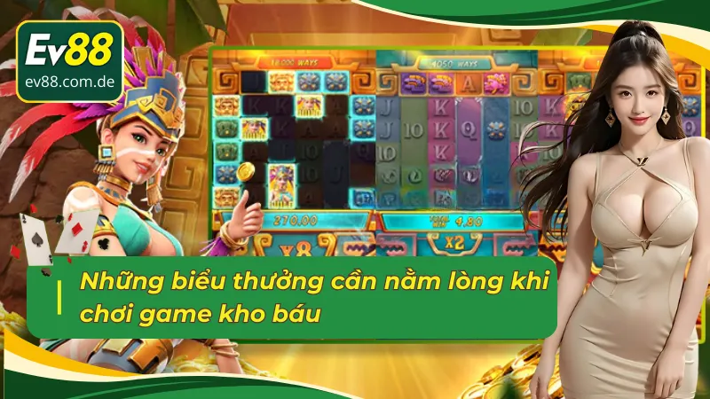 Biểu tượng trong kho báu Aztec đặc sắc